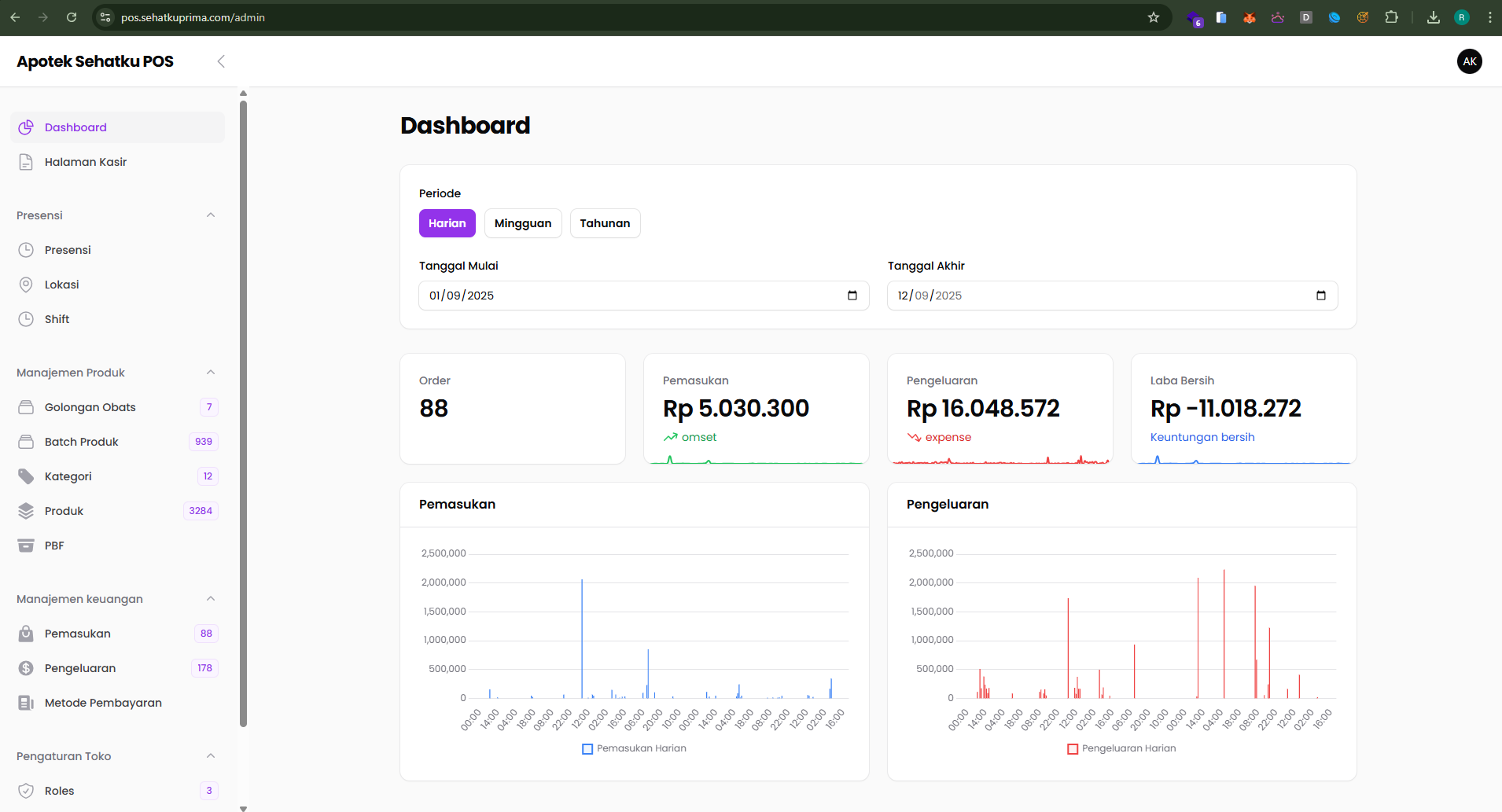 SEHATKUPRIMA - SISTEM POS